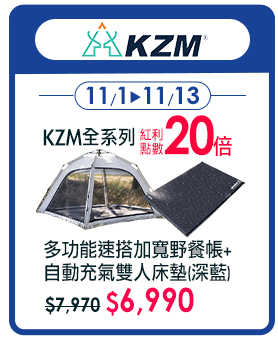 KZM