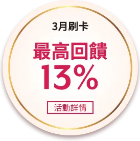 3月刷卡最高回饋13%