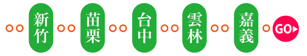 新竹苗栗台南雲林嘉義