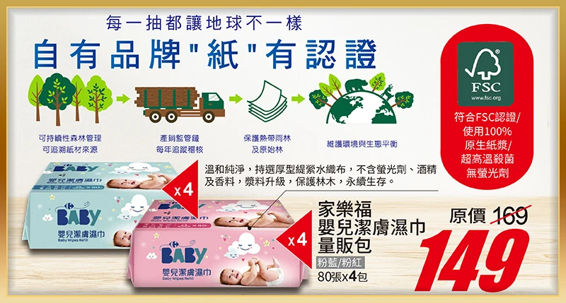家樂福嬰兒潔膚濕巾量販包列