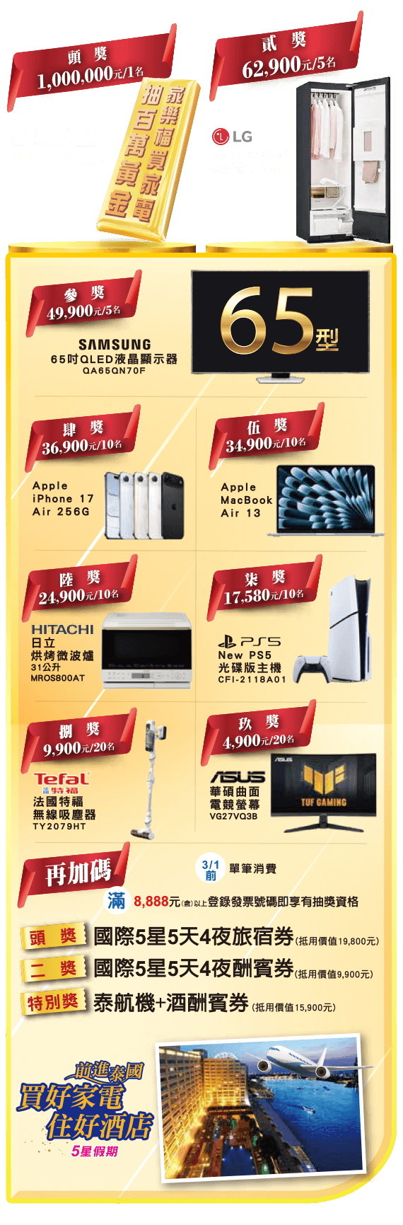 多項獎項等您來抽！