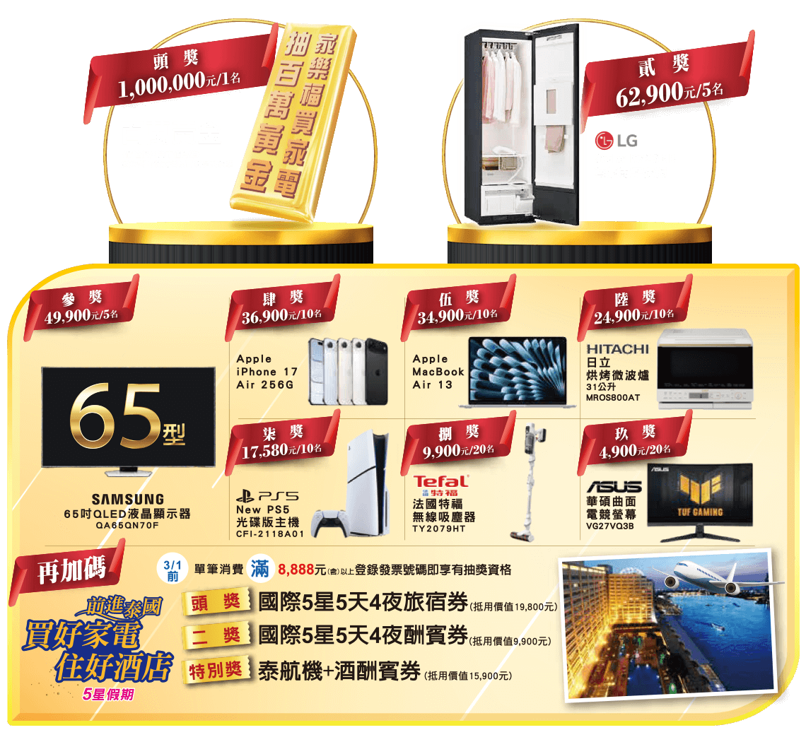 多項獎項等您來抽！