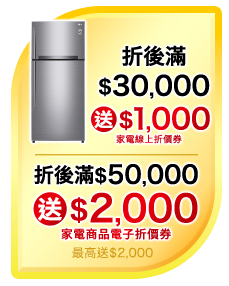 單筆購買任一台電冰箱(日立、國際品牌除外)(冷凍櫃除外)滿$30,000(含)以上送$1,000元家電商品電子折價券，滿$50,000(含)以上送$2,000元家電商品電子折價券(單筆最高送$2,000元) 