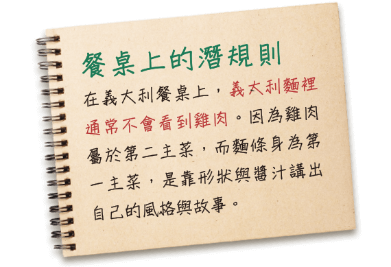 餐桌上的淺規則