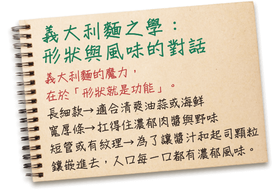 義大利麵之學:形狀與風味的對話