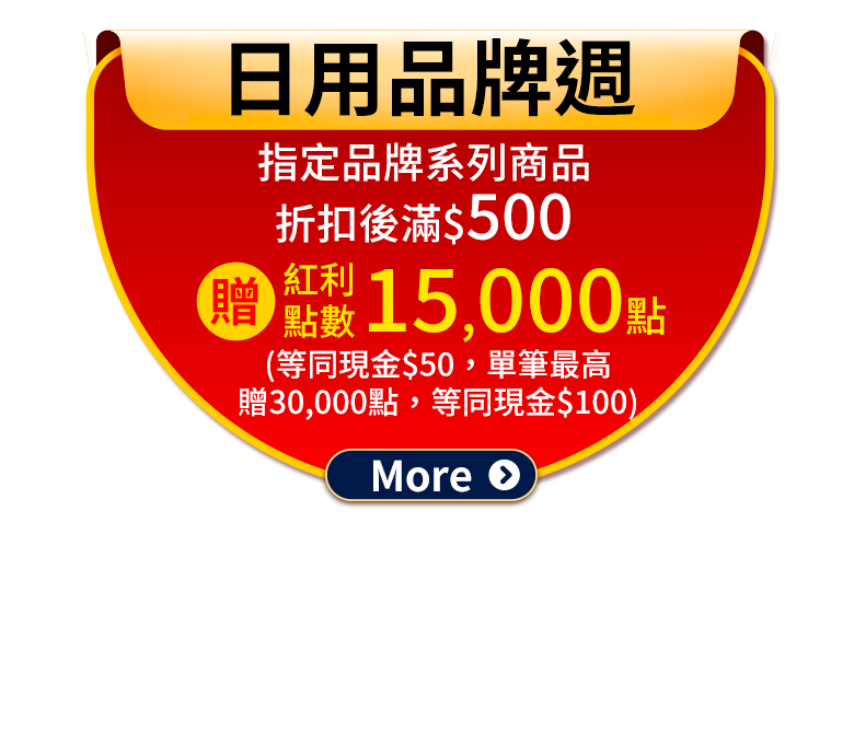 日用品牌週