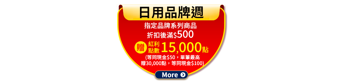 日用品牌週