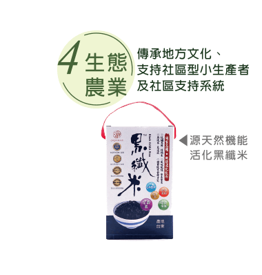 生態農業