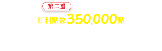 第二重、紅利點數350000點抽獎活動