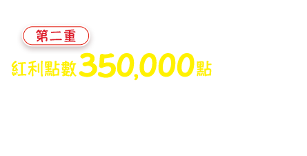 第二重、紅利點數350000點抽獎活動