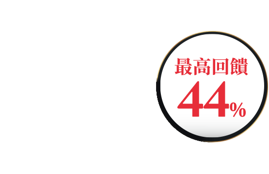 回饋40％