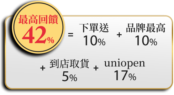 最高回饋42%