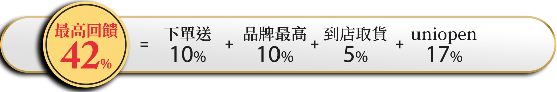 最高回饋42%
