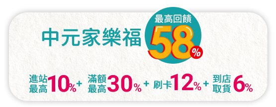最高回饋58