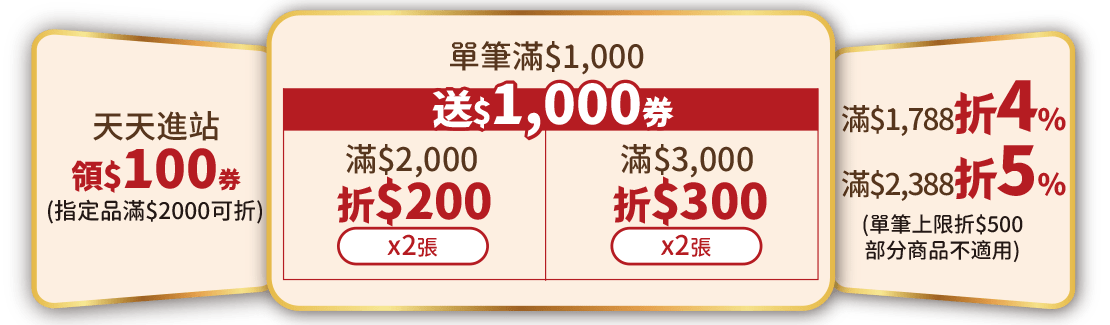 攻略