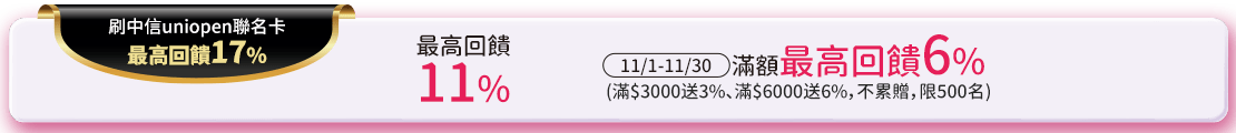 刷中信uniopen聯名卡最高回饋17%