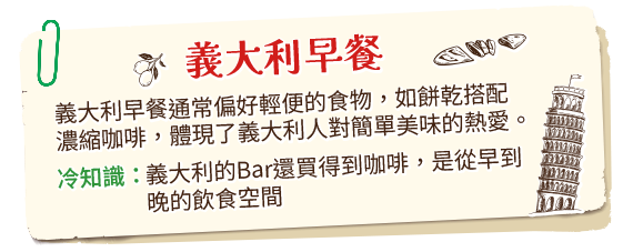 義大利早餐