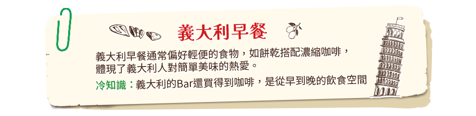 義大利早餐