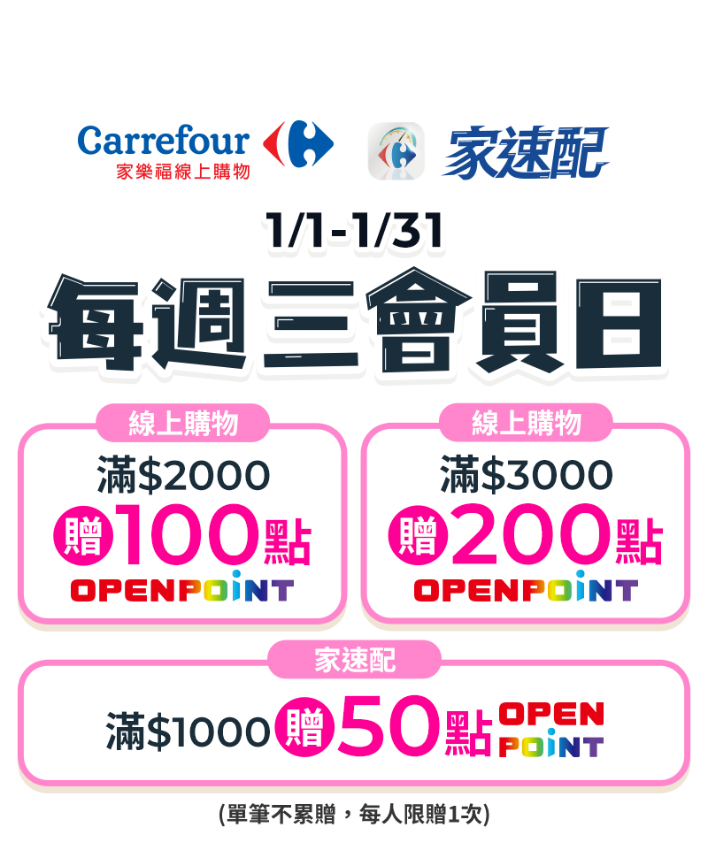 1月週三會員日，單筆滿$2000送100點openpoint