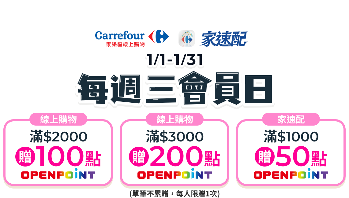 1月週三會員日，單筆滿$2000送100點openpoint