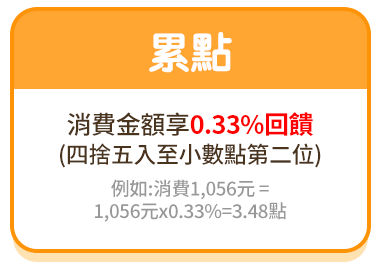 累點：消費金額享0.33%回饋(四捨五入至小數點第二位), 例如:消費1,056元 =1,056元x0.33%=3.48點