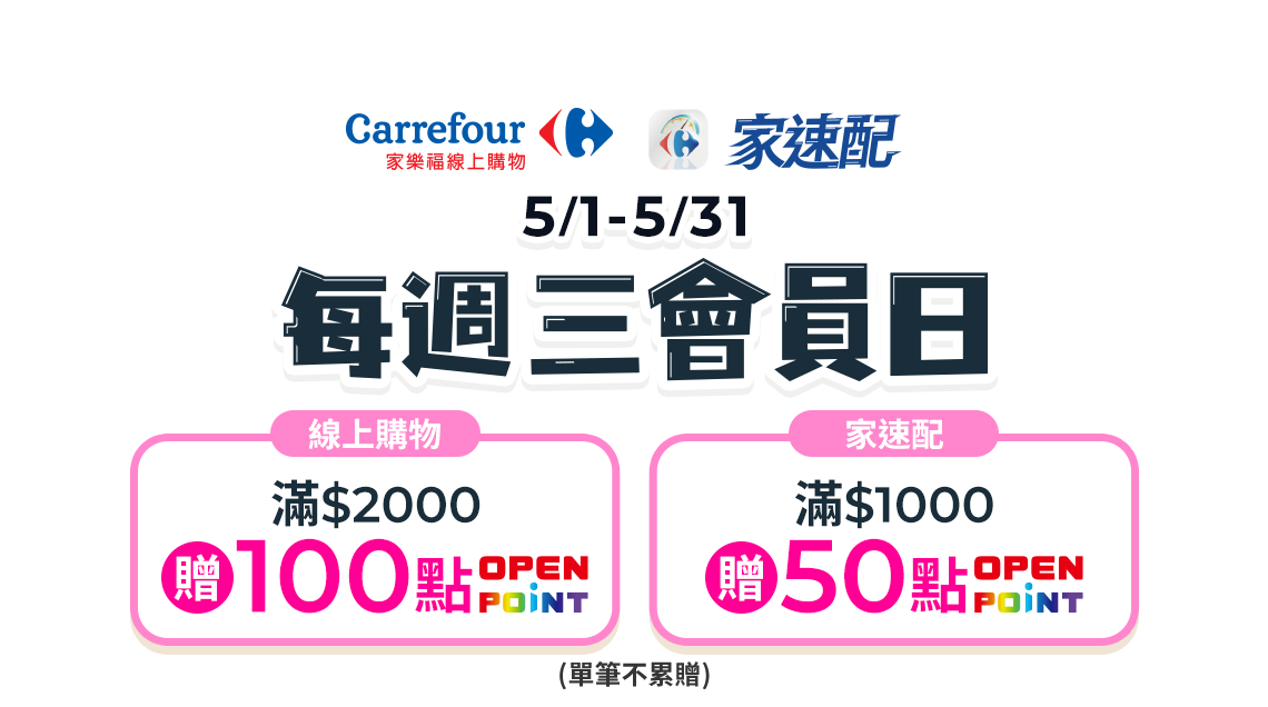 5月週三會員日，單筆滿$2000送100點openpoint