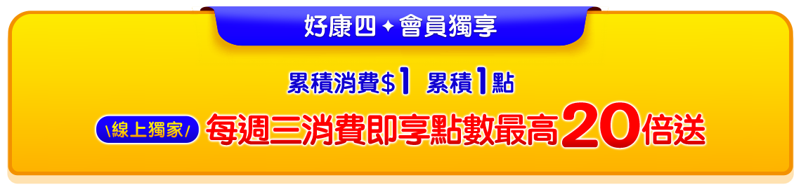 好康4・會員獨享，消費$1累積1點，\線上獨家/每週三點數最高20倍送