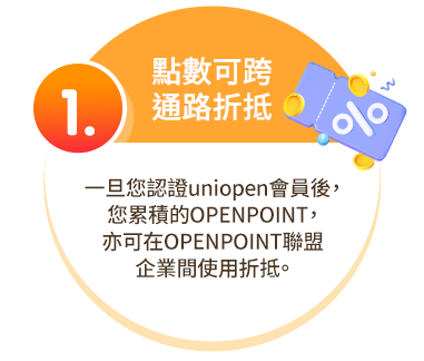 1.點數可跨通路折抵