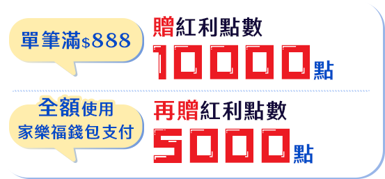 單筆滿$888，贈紅利點數10000點；全額使用家樂福錢包支付，再贈5000點