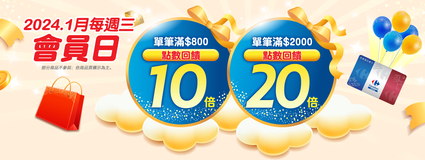 2024.1月週三會員日，單筆滿$800 點數10倍回饋；單筆滿$2000 點數20倍回饋