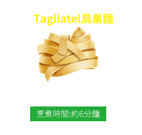 Tagliatel鳥巢麵