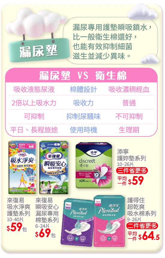 漏尿墊
