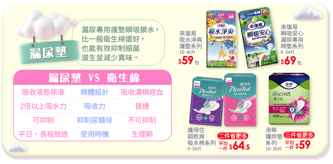 漏尿墊