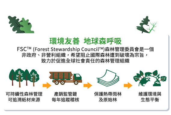3/21，世界森林日，紙選小樹標章，把森林留下來