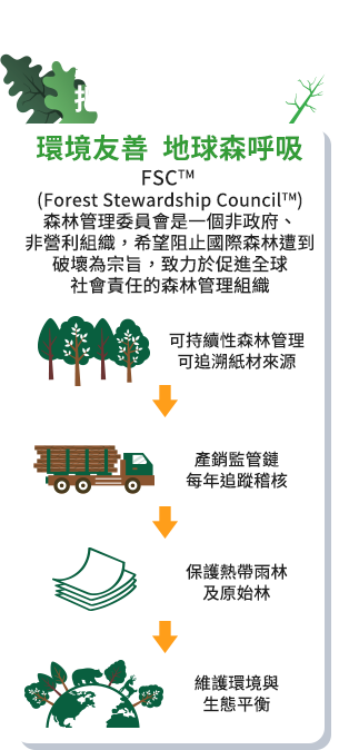 3/21，世界森林日，紙選小樹標章，把森林留下來